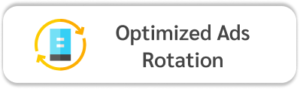 Optimized Ads Rotation